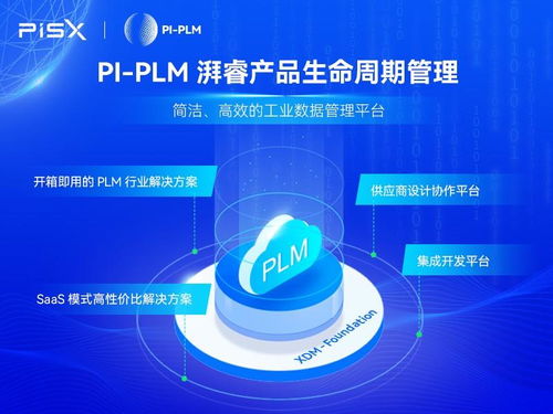華為云攜手湃睿科技 共筑工業(yè)軟件新生態(tài)，加速智能科技價(jià)值創(chuàng)新
